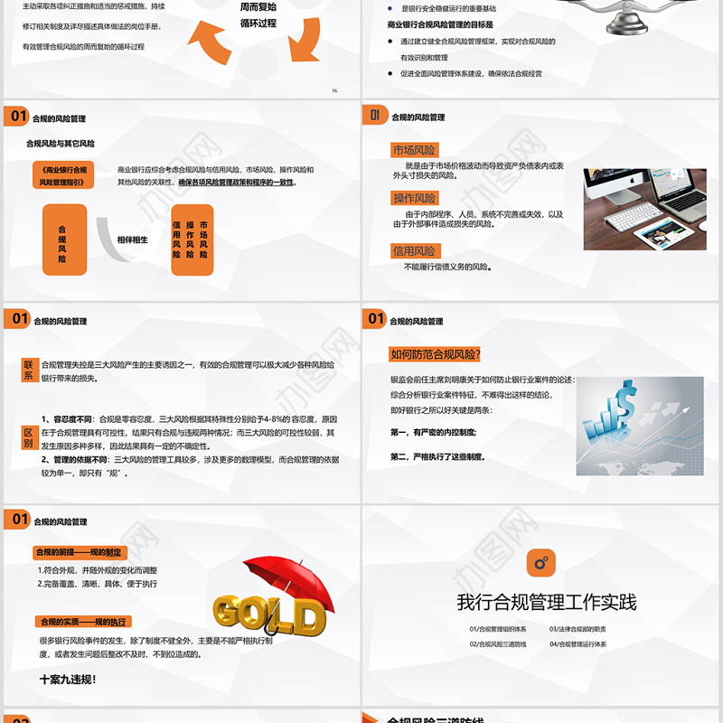 简洁大气银行合规内控管理PPT模板