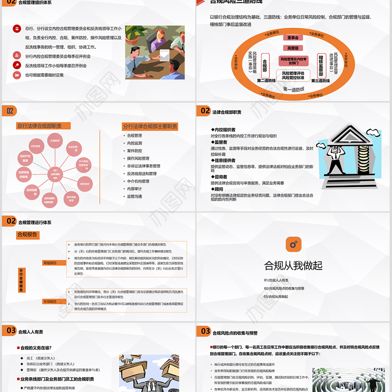 简洁大气银行合规内控管理PPT模板