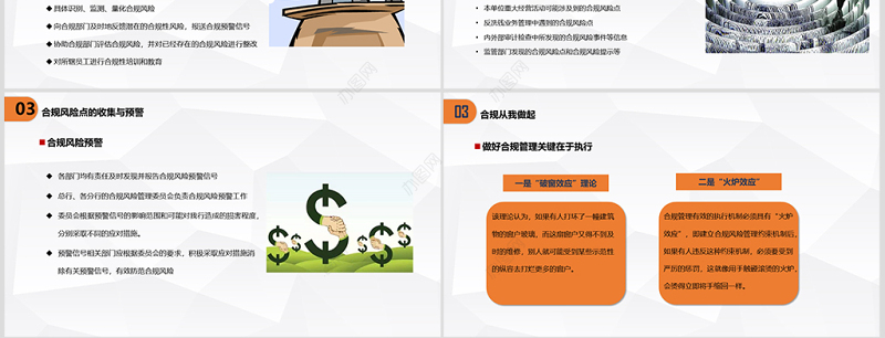 简洁大气银行合规内控管理PPT模板