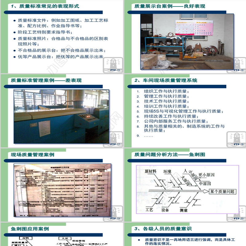 生产现场质量管理方法PPT