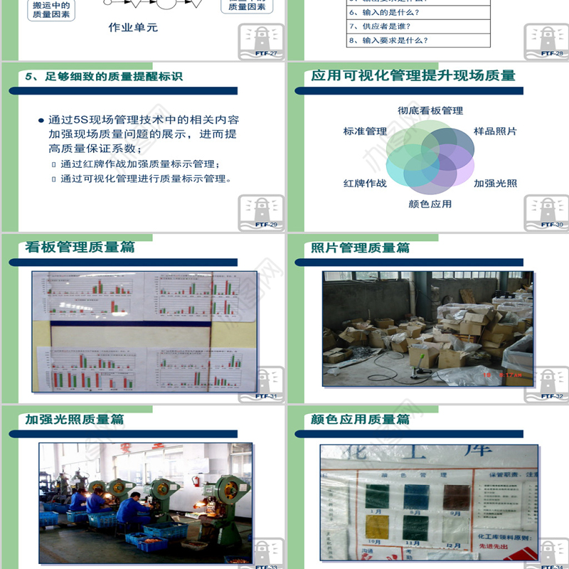 生产现场质量管理方法PPT