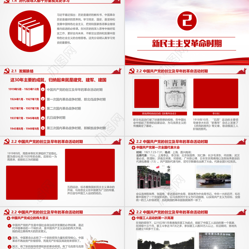 中国共产党中共党史党支部党课学习PPT