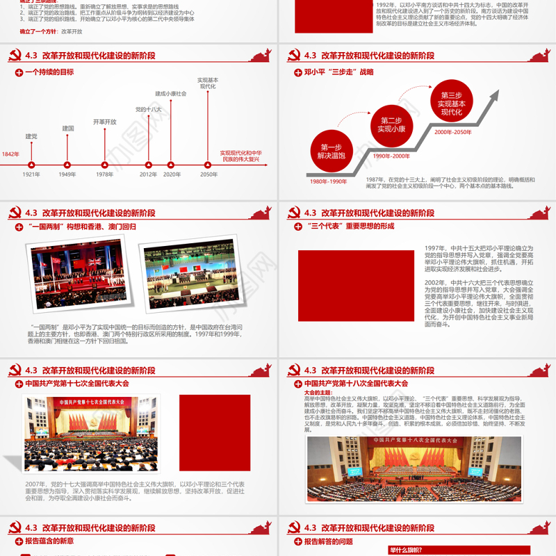 中国共产党中共党史党支部党课学习PPT