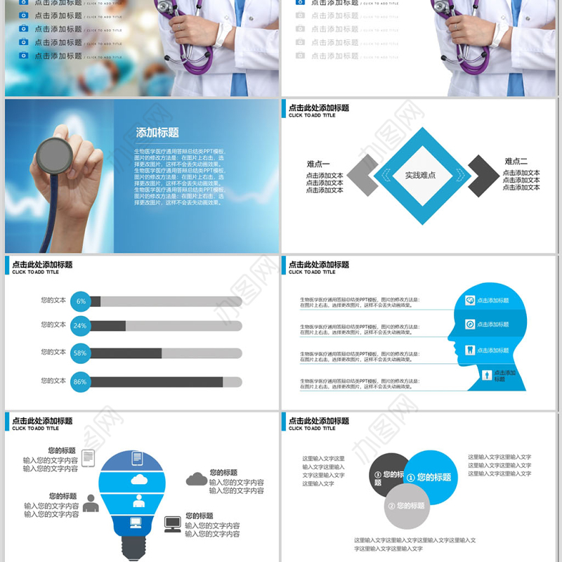 医学医疗医药科学研究汇报PPT动态模板
