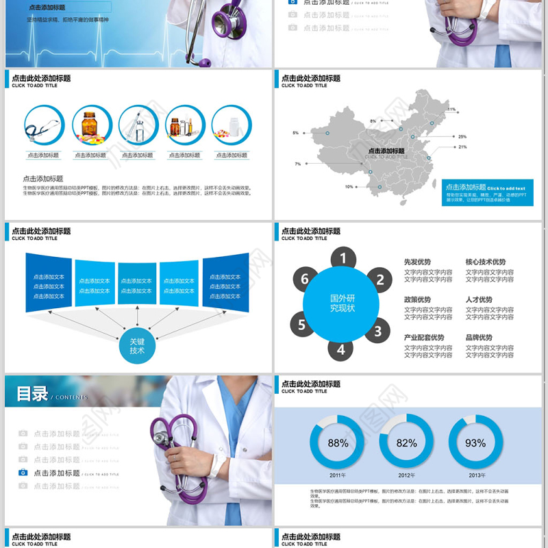 医学医疗医药科学研究汇报PPT动态模板