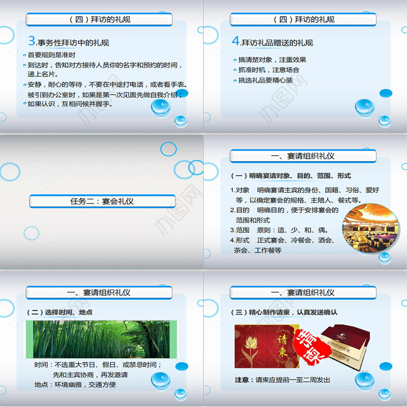 礼仪与沟通培训PPT模板