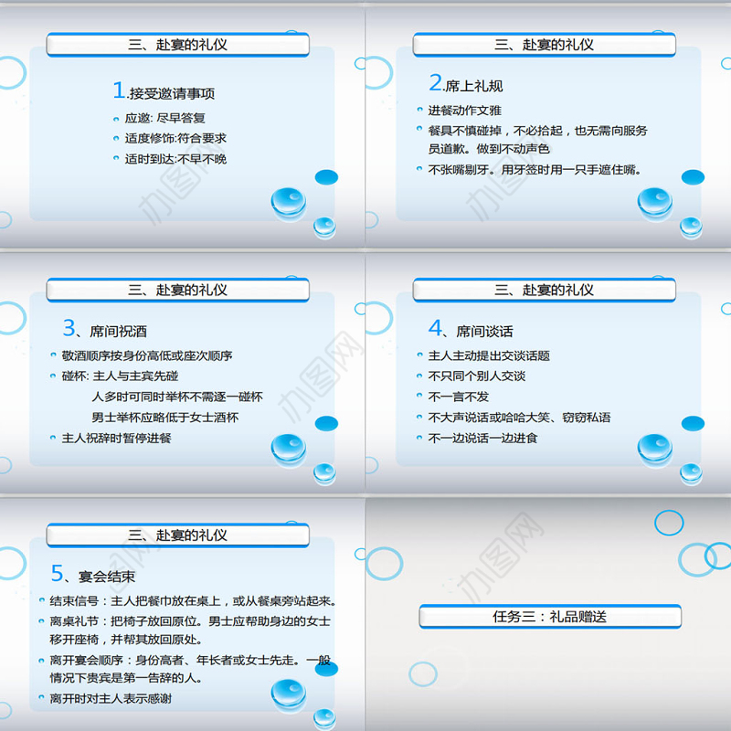 礼仪与沟通培训PPT模板