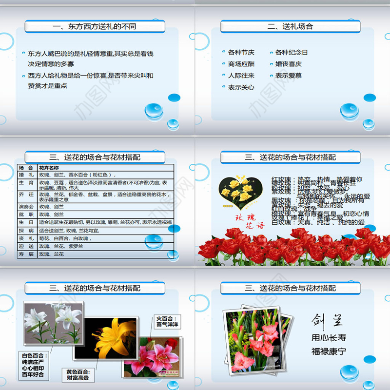 礼仪与沟通培训PPT模板