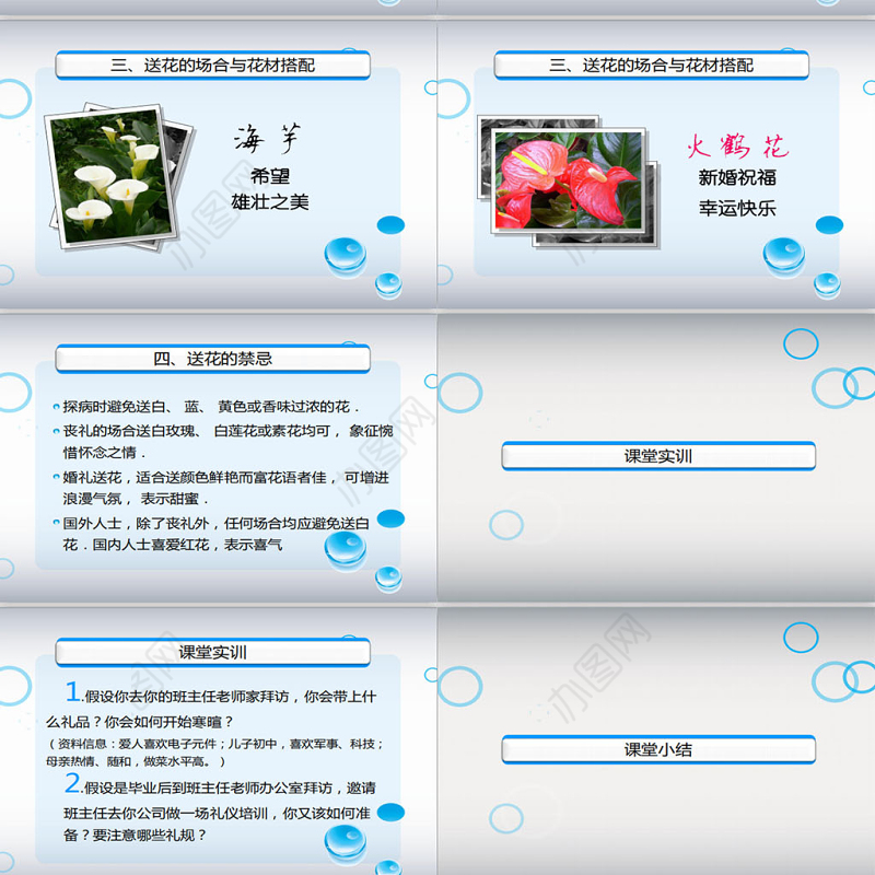 礼仪与沟通培训PPT模板