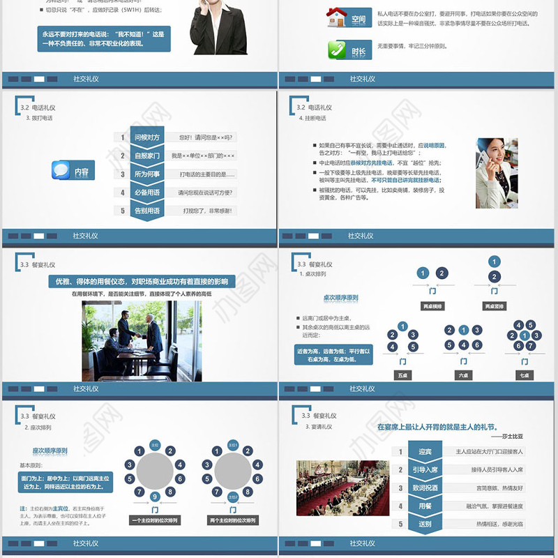 商务礼仪培训知识ppt模板幻灯片