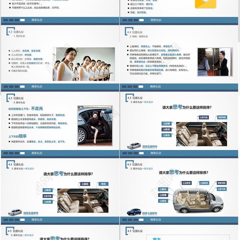 商务礼仪培训知识ppt模板幻灯片
