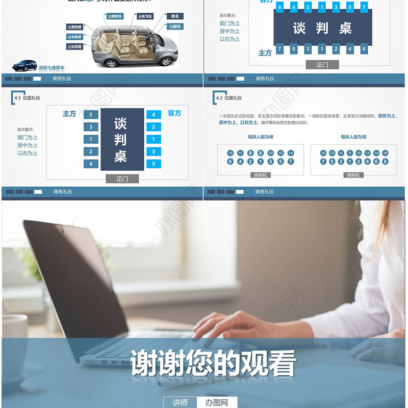 商务礼仪培训知识ppt模板幻灯片