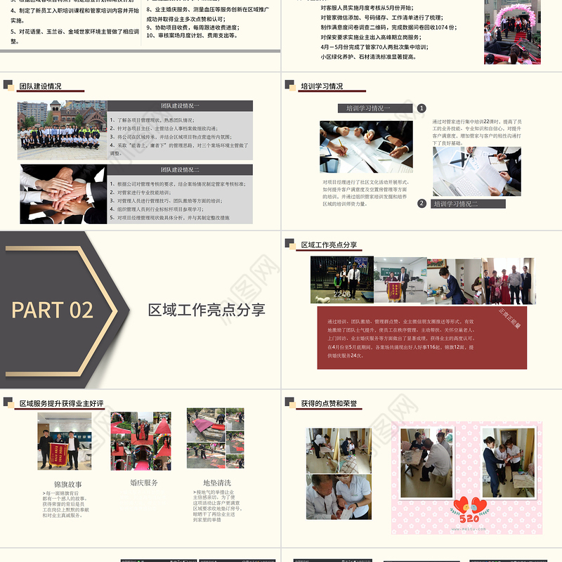 2022物业经理转正述职PPT简洁实用小区物业经理转正晋升述职报告下载转正述职报告ppt