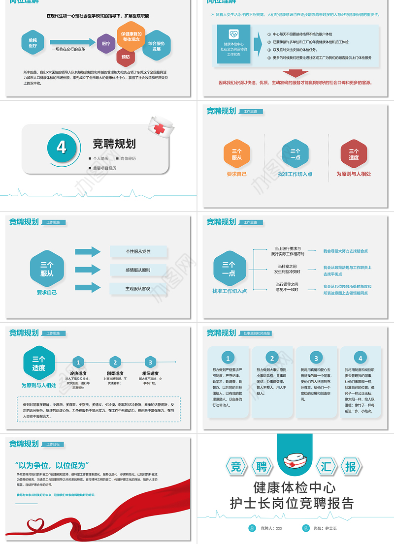 2022健康体检中心护士长岗位竞聘报告PPT简约大气竞聘专用PPT模板下载