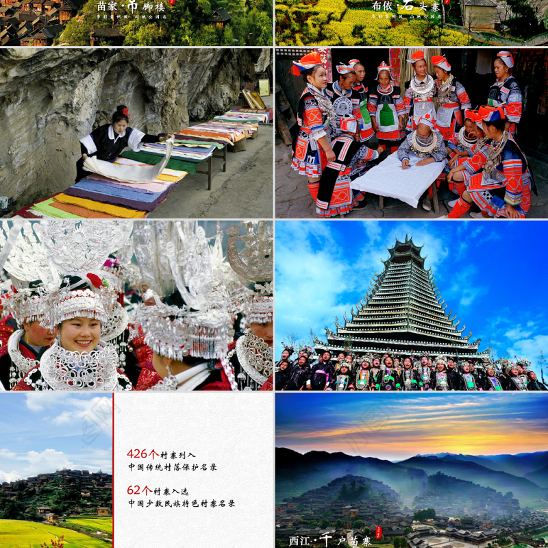 贵州旅游景点介绍推介PPT模板