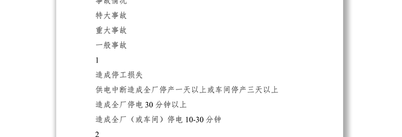 2021设备事故管理制度