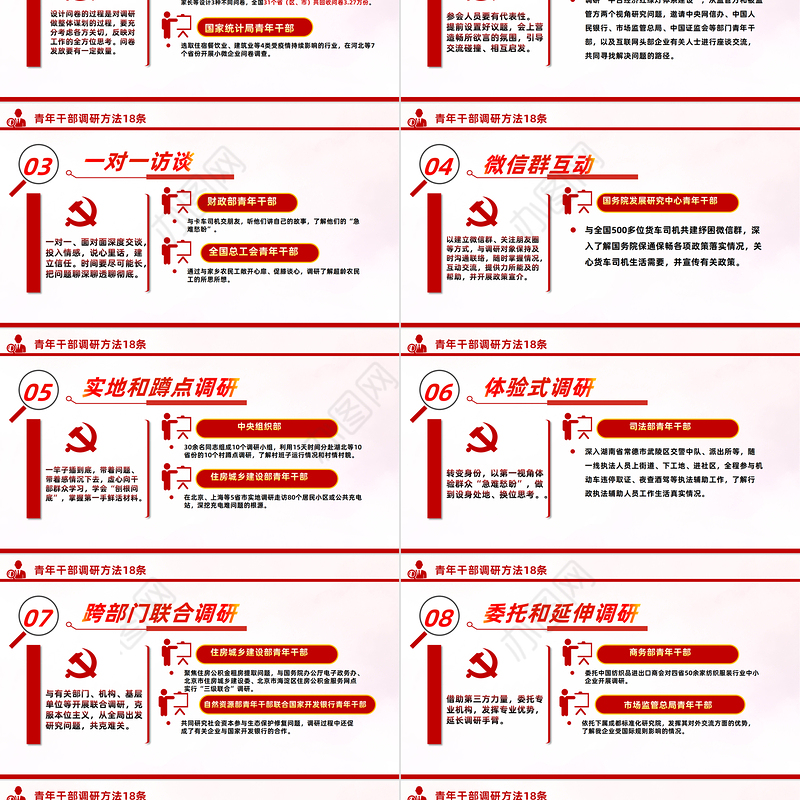 2023青年干部开展调查研究18种方法PPT大气精美风党员干部学习教育专题党课课件模板