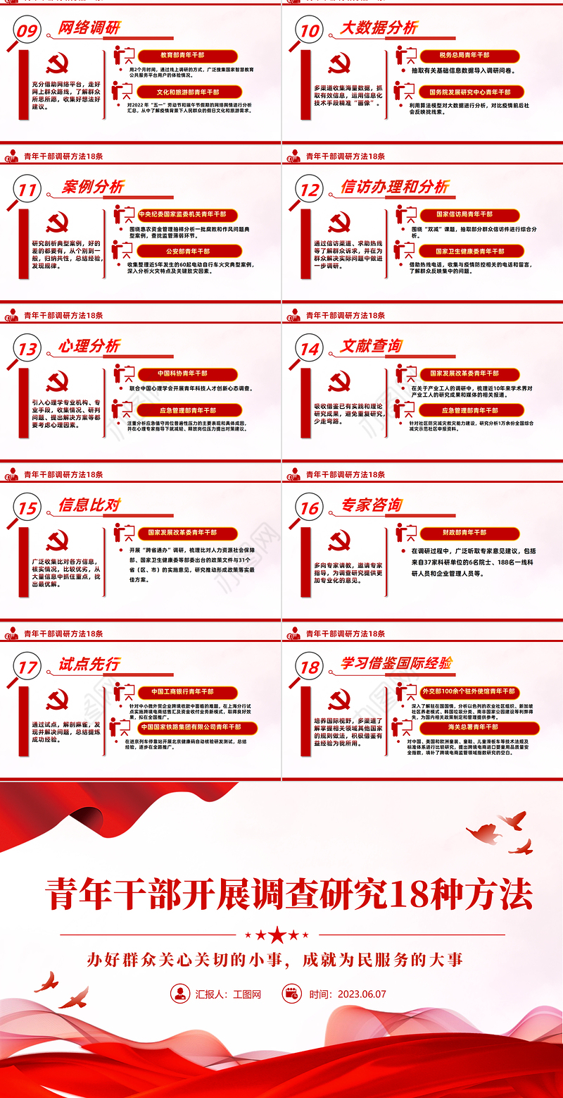 2023青年干部开展调查研究18种方法PPT大气精美风党员干部学习教育专题党课课件模板