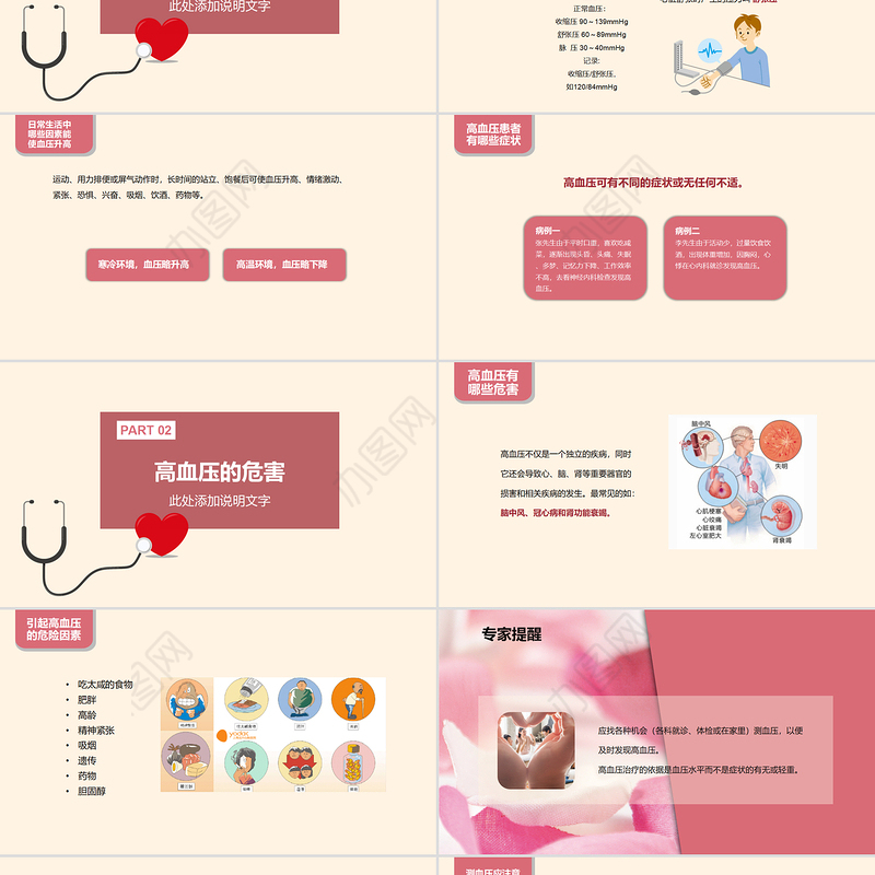 2022高血压预防和控制护理PPT创意简约护理通用PPT
