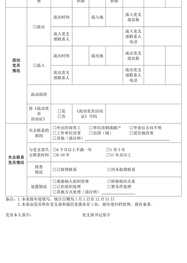 公文写作格式与范例大全党员日常管理记实表