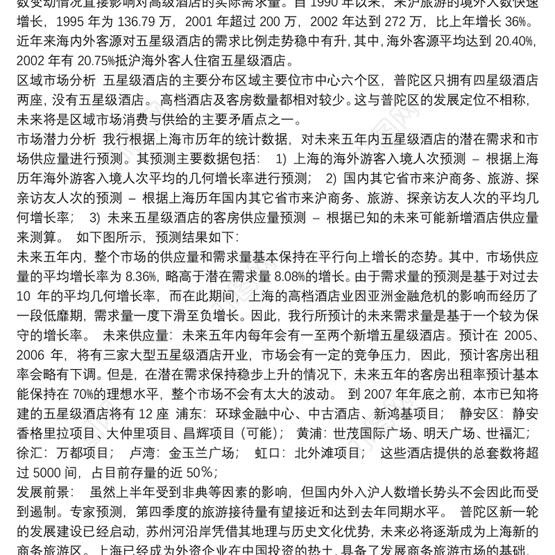 咨询公司的酒店项目可行性分析报告