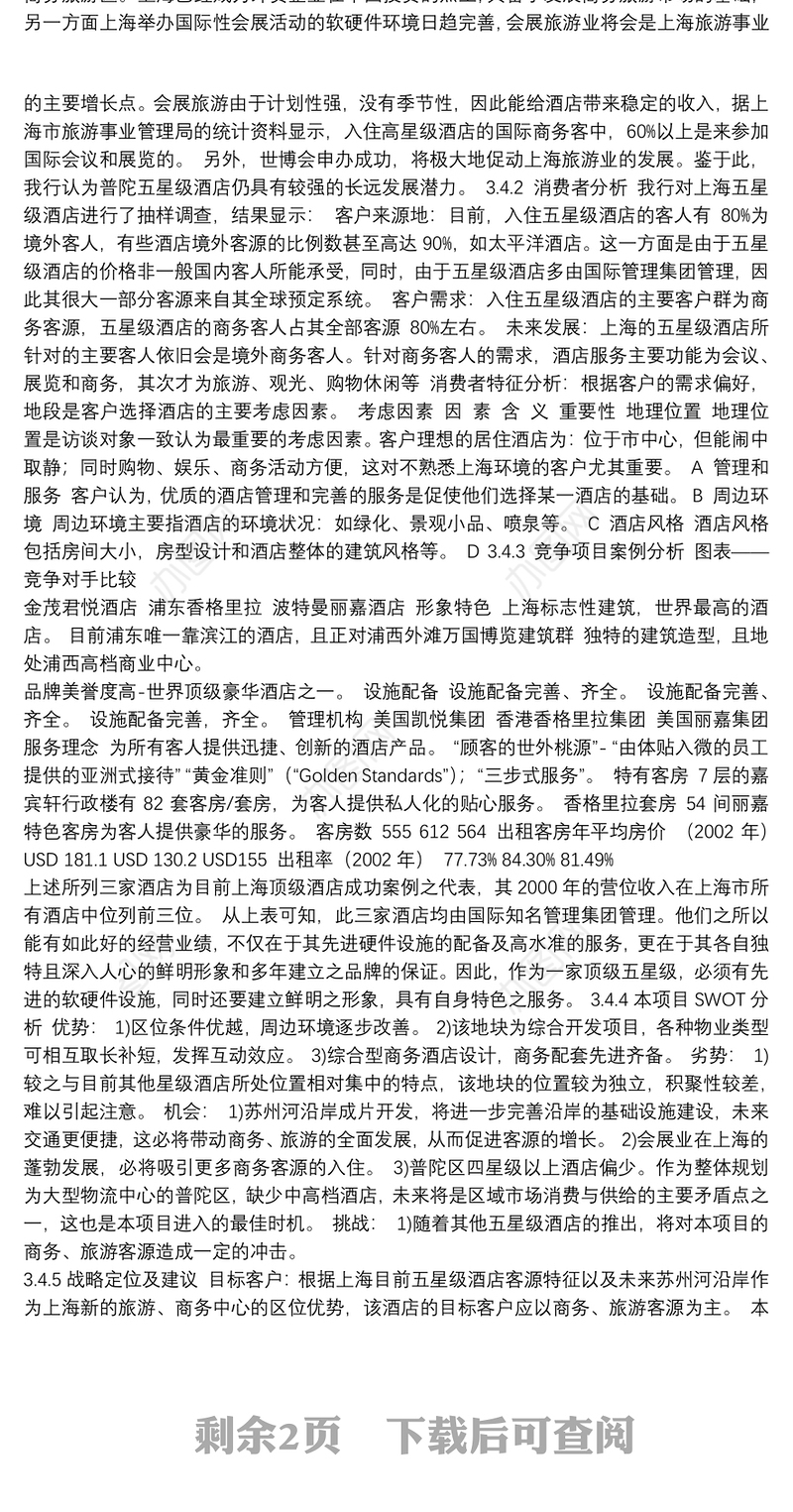 咨询公司的酒店项目可行性分析报告