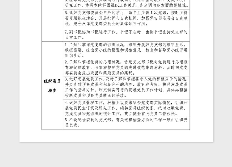 2021年党支部委员的职责明细