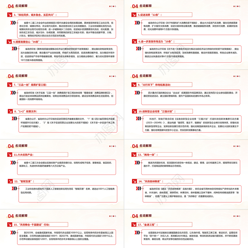 一文读懂2024四川省政府工作报告PPT红色精美政府工作汇报党课