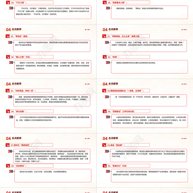 一文读懂2024四川省政府工作报告PPT红色精美政府工作汇报党课