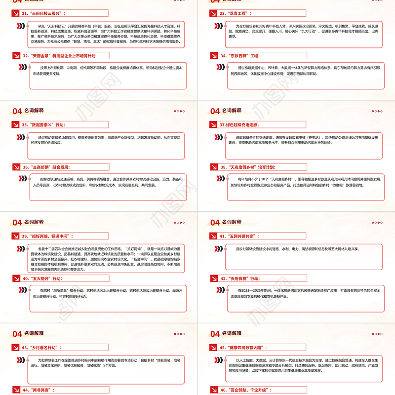 一文读懂2024四川省政府工作报告PPT红色精美政府工作汇报党课