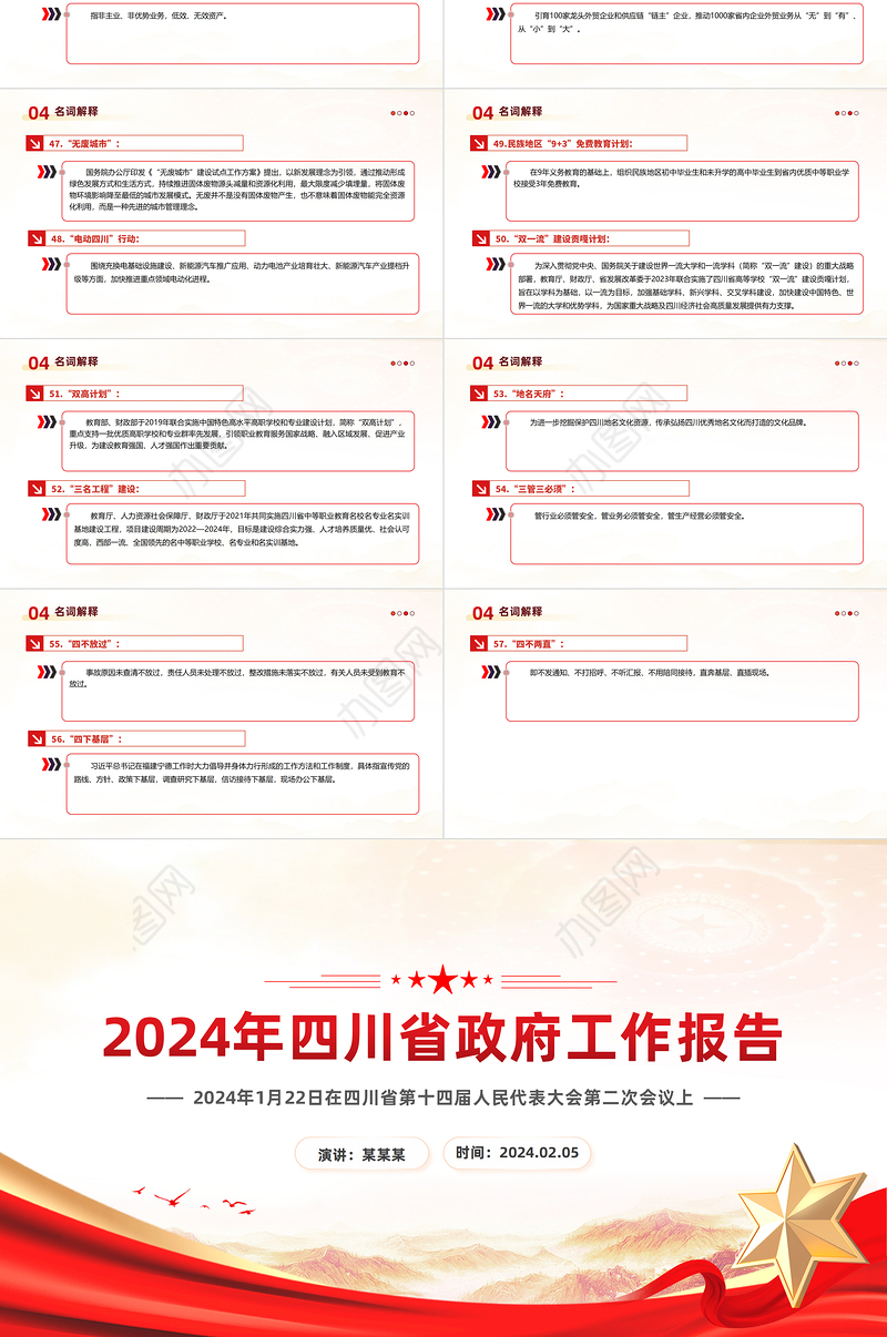 一文读懂2024四川省政府工作报告PPT红色精美政府工作汇报党课