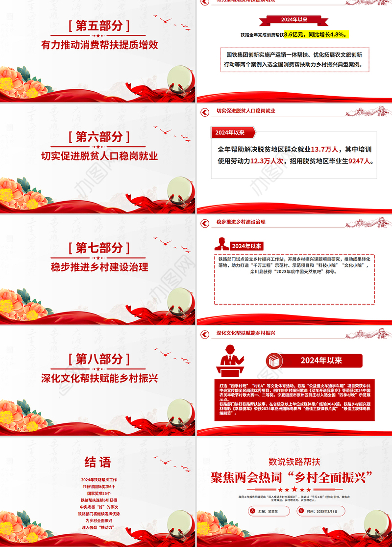 聚焦两会热词“乡村全面振兴”PPT精美风数说铁路帮扶党课