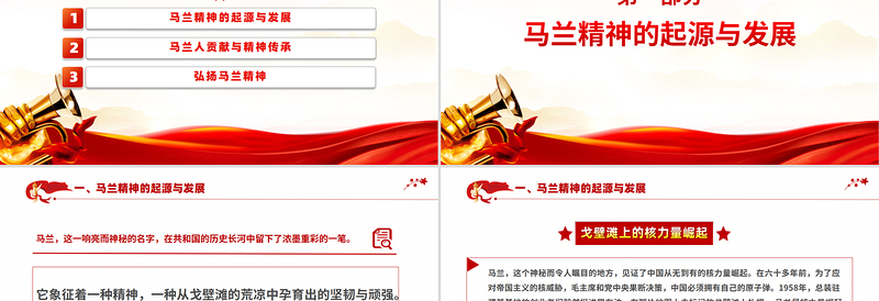 重温马兰精神PPT中国精神系列党课课件