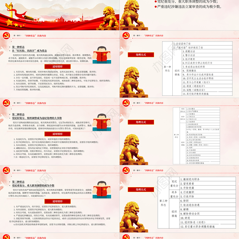 监督执纪四种形态PPT红色精美如何运用“四种形态”加强党的纪律建设党课课件