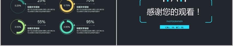 2018简约摄影工作汇报ppt模板