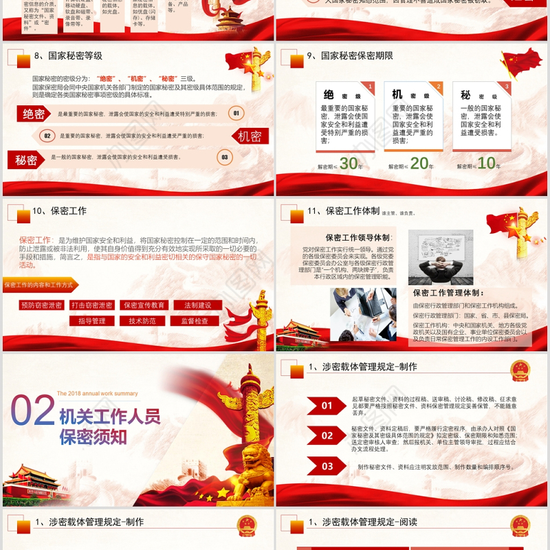 保密警示教育课保密知识培训ppt模板