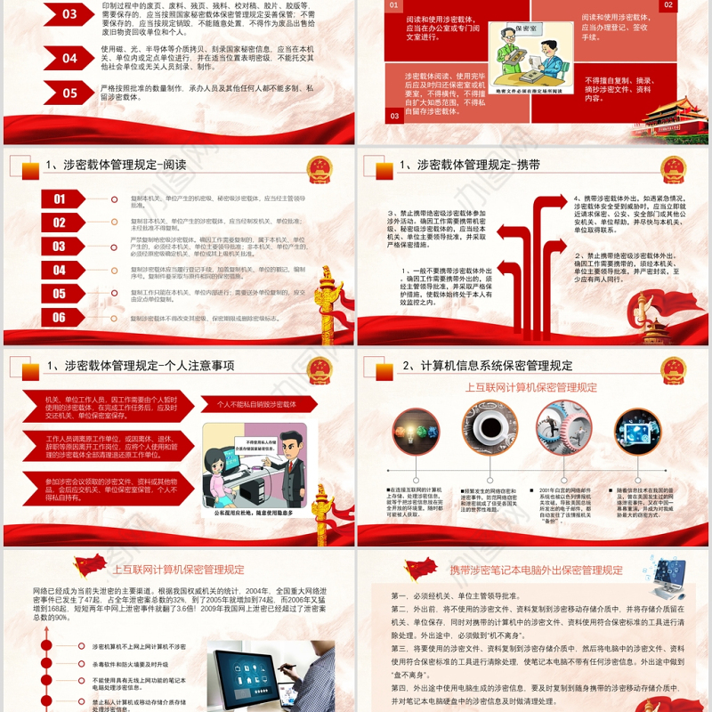 保密警示教育课保密知识培训ppt模板