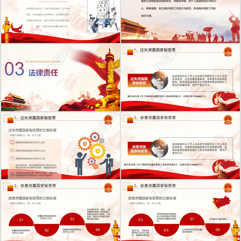 保密警示教育课保密知识培训ppt模板