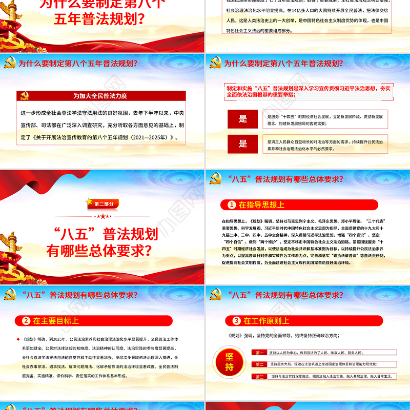 2021“八五”普法规划PPT党政风关于开展法治宣传教育的第八个五年规划党课课件