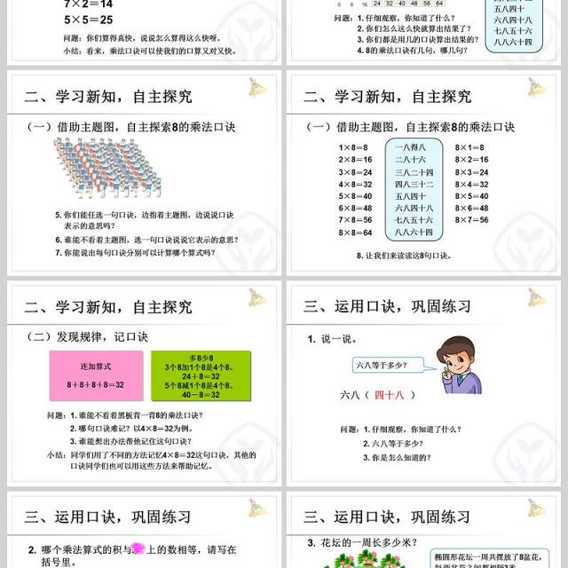  表内乘法二8的乘法口诀PPT模板