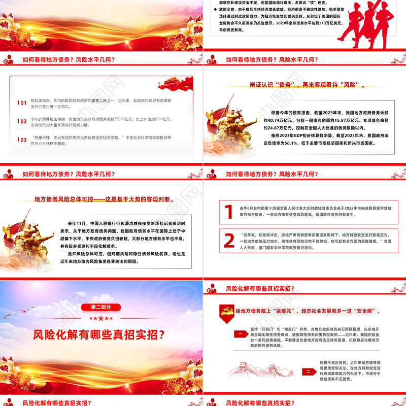 两会中国经济问答之三PPT大气简洁中国如何防范化解地方债务风险课件