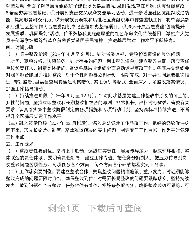 基层党建问题整改专项行动方案（县、区）