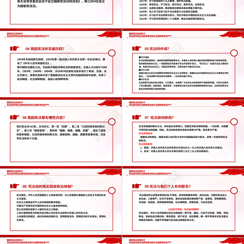 国家宪法日知多少PPT简洁精美宪法宣传周法治教育普法知识主题教育班会课件