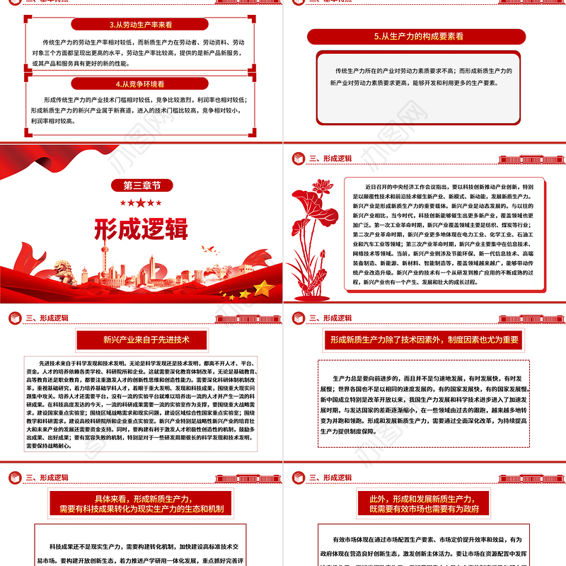 探索研究新质生产力的形成逻辑与影响ppt大气简洁新质生产力理论课堂课件