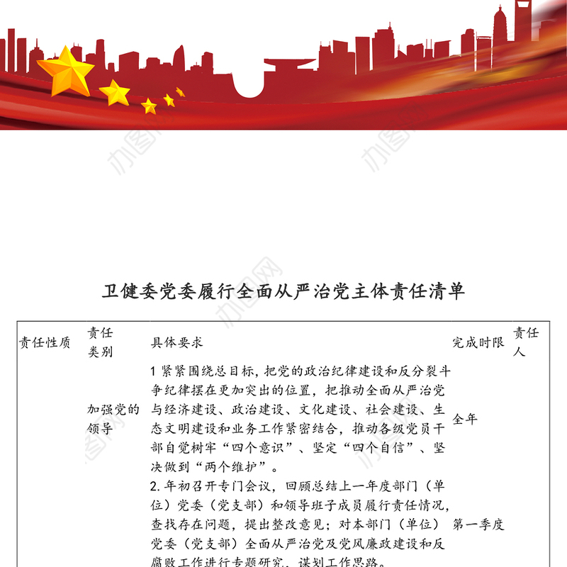 卫健委党委履行全面从严治党主体责任清单