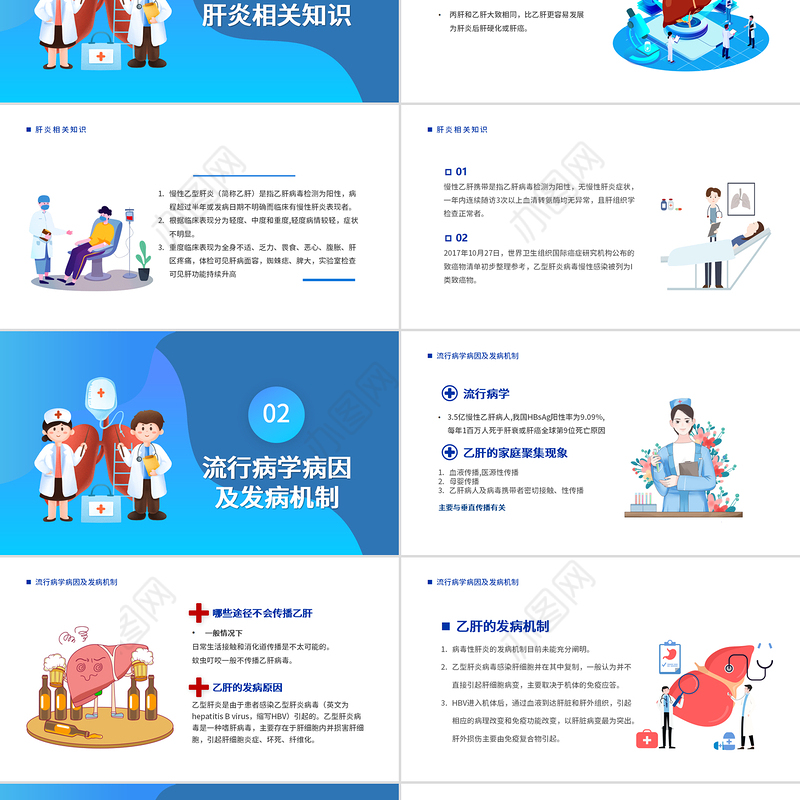 参与爱肝行动共创美好前程PPT蓝色大气风全国爱肝日知识宣讲课件模板