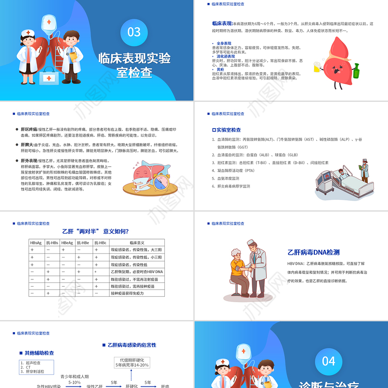 参与爱肝行动共创美好前程PPT蓝色大气风全国爱肝日知识宣讲课件模板
