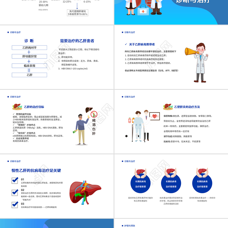 参与爱肝行动共创美好前程PPT蓝色大气风全国爱肝日知识宣讲课件模板