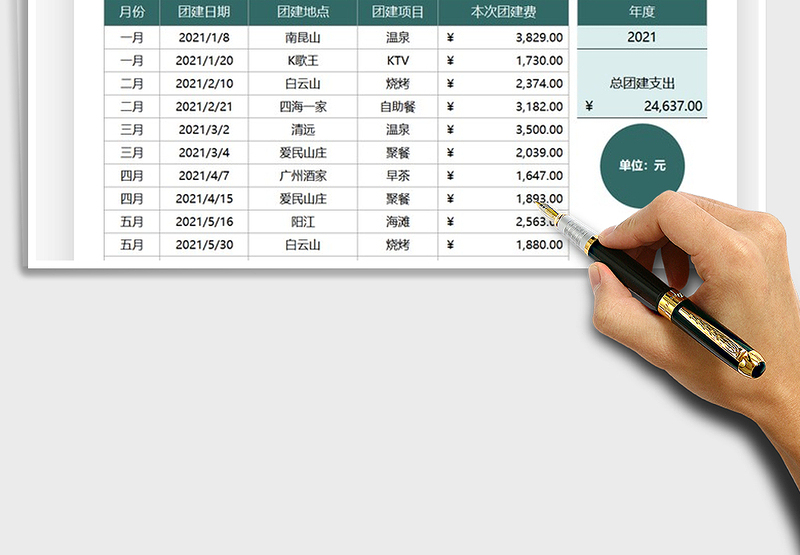 公司团建费用每月明细表免费下载