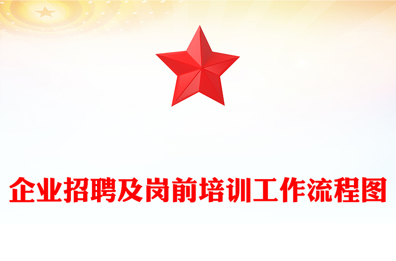 企业招聘及岗前培训工作流程图